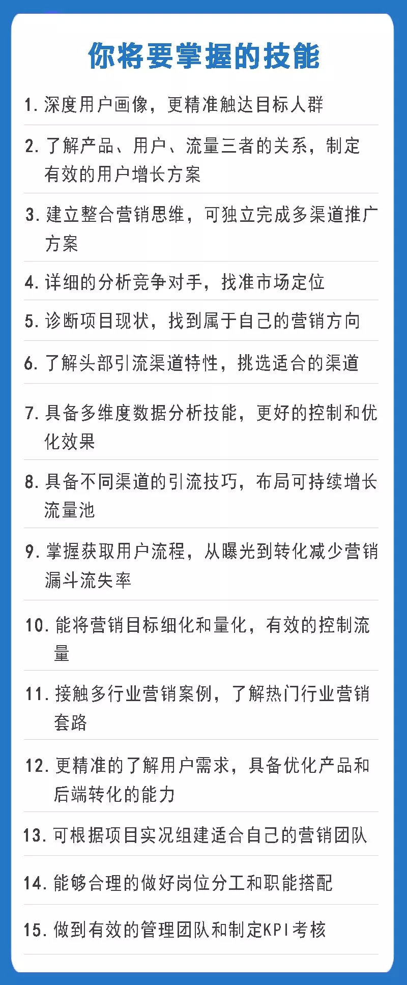 网络营销学会了什么,怎么才能快速学会网络营销