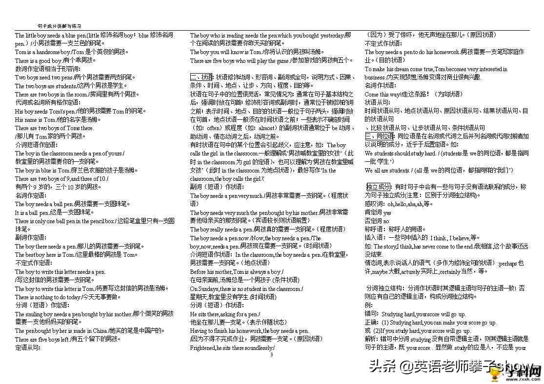 高考必背18个常考句型,高考必考80个重要句型精讲1