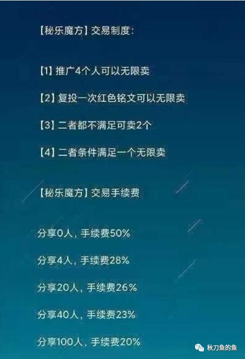 狡兔三窟秘乐APP更换网址开启新的资金盘小心被割了韭菜