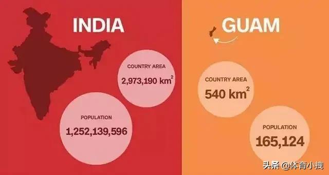 足球世界杯的冷知识,足球冷知识