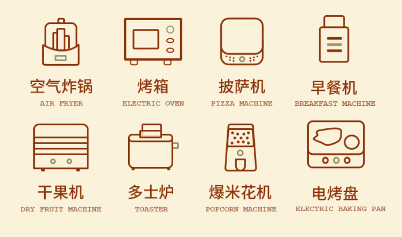 得了空气炸烤箱牛逼症是一种什么体验？选购要点+美味食谱大放送