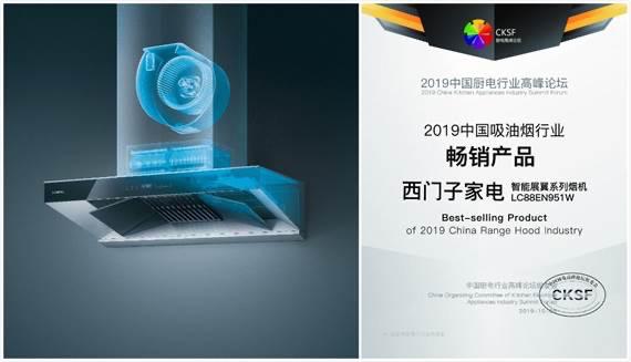 中国油烟机排行,各品牌油烟机发展情况