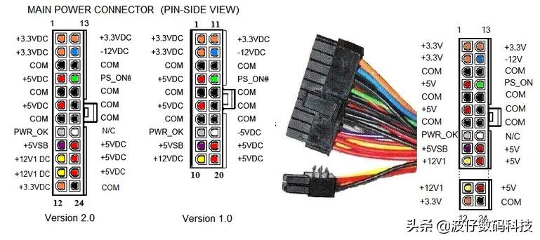 检测电脑电源是否坏了的方法,不用仪器测量电池