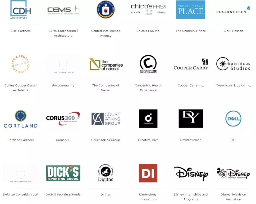 如何去大设计公司实习 (设计类实习生求职必看)