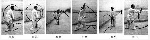 心意*合六**刀----心意*合六**拳名家朱伯伦