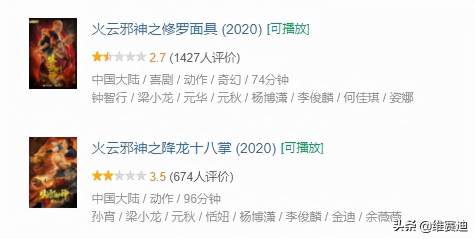 干啥啥不行搞笑第一名原视频,深度剖析周星驰电影