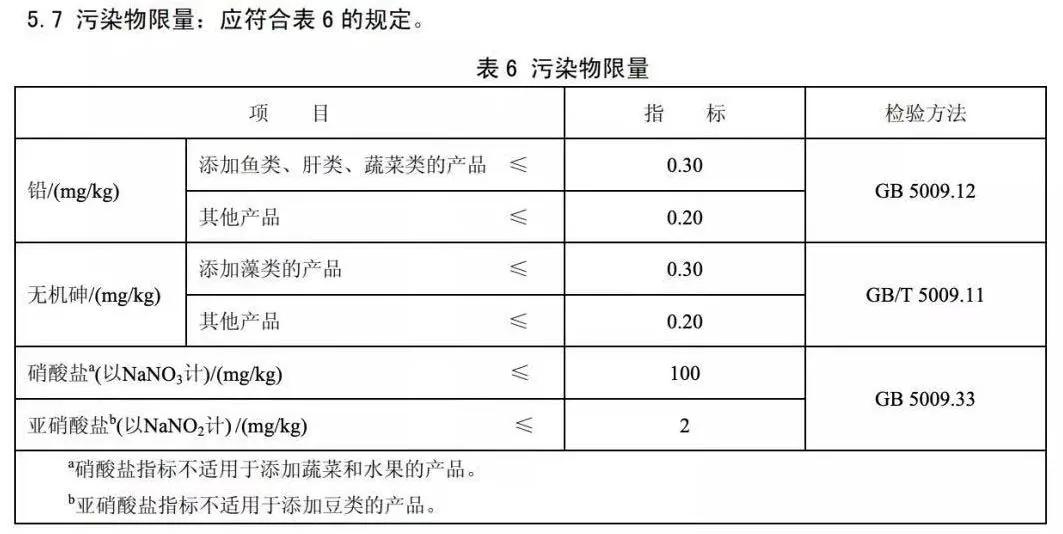 嘉宝地球最好小皮米粉测评,嘉宝进口米粉重金属