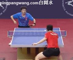 乒乓球教学：当下最流行的拧拉技术，视频+12张动图助你轻松掌握