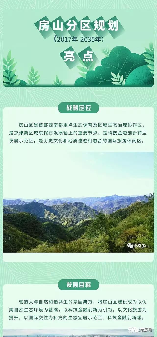 密云延庆怀柔平谷发展,门头沟顺义镇最新规划