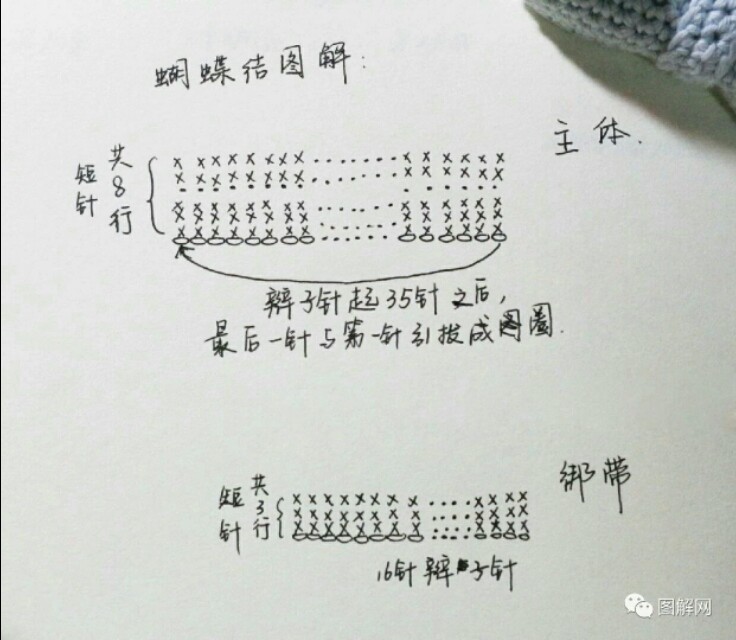 幼儿园蝴蝶结的简单打法图解,双蝴蝶结系法简单又漂亮图解