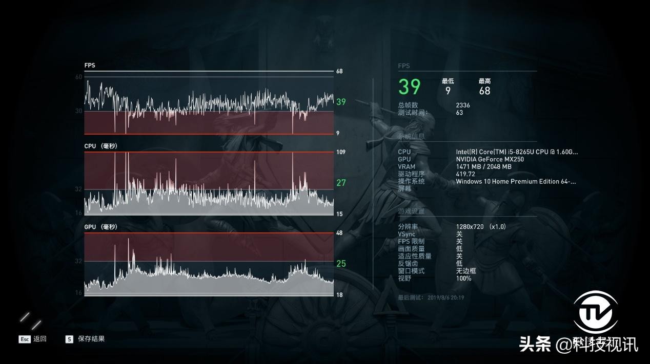 华硕破晓pro15和vivobook15哪个好,华硕vivobook15和thinkbook15