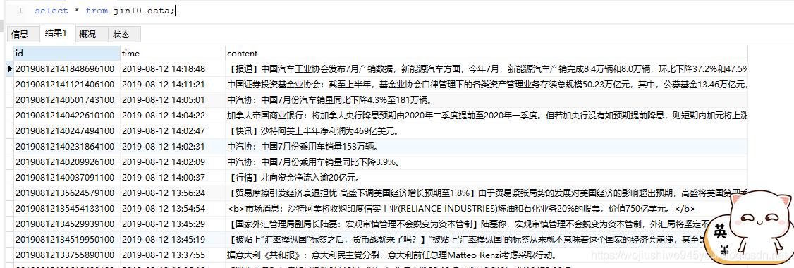 python金融大数据挖掘与分析论文,财经大数据python