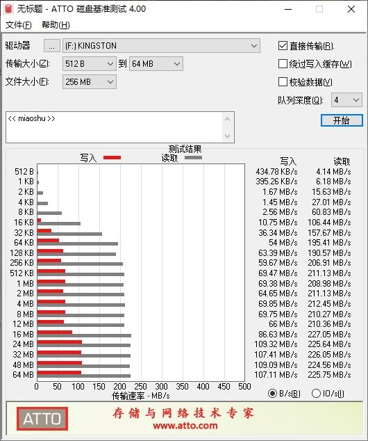 摄影工作室更新,未来5年摄影工作室