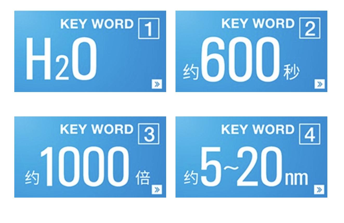 除菌除异味，配置高浓度nanoeX的松下D系列空调，值不值得买？