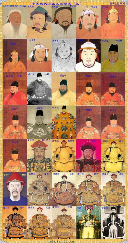 历史清朝皇帝排名顺序,大宋皇帝排名顺序列表