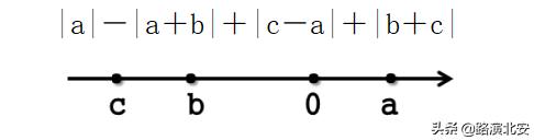 教育部最新通知严格查处这类行为,教育部严查超标负担