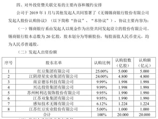 无锡民营银行现状分析,无锡有几家民营银行
