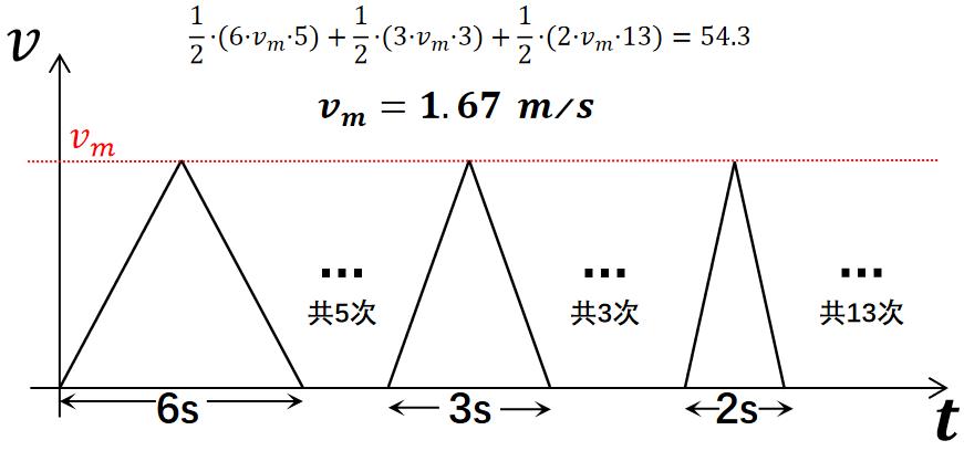 鱿鱼游戏十大未解之迷,鱿鱼游戏中的摩斯电码是什么意思