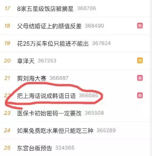 今榜专访|呀一西，艾里克凭啥把一条“韩普”抖出4000W+