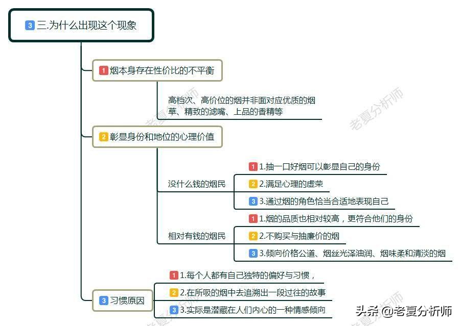 经常抽中华香烟的人是真的有钱吗,中华香烟为什么老烟民不爱抽
