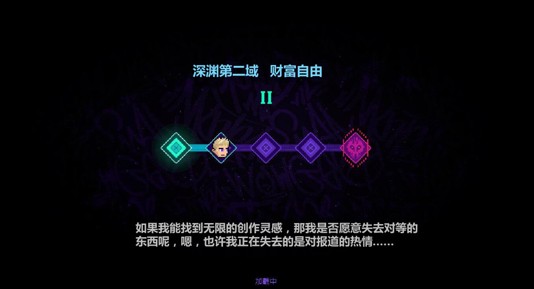 roguelike像素风,霓虹深渊怎么是像素