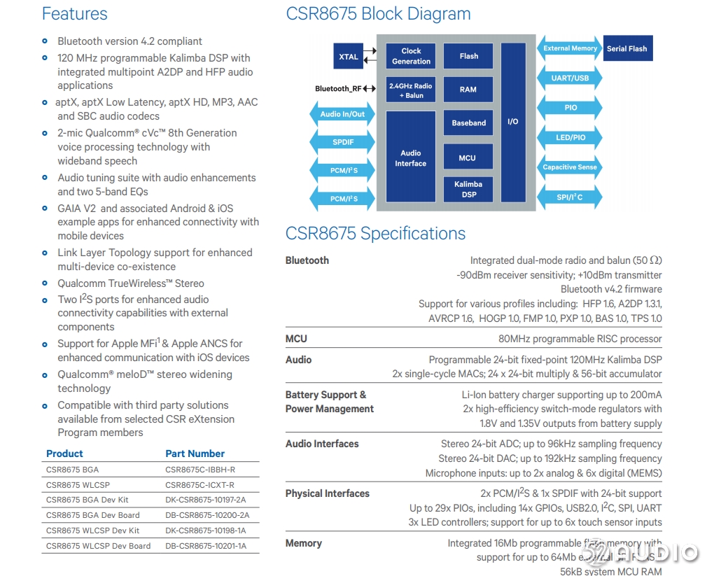 拆解报告：Nuraphone头戴式降噪蓝牙耳机