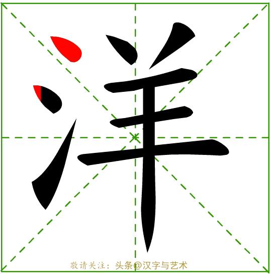 常见字笔画笔顺整顿,常见字笔画笔顺整顿资料