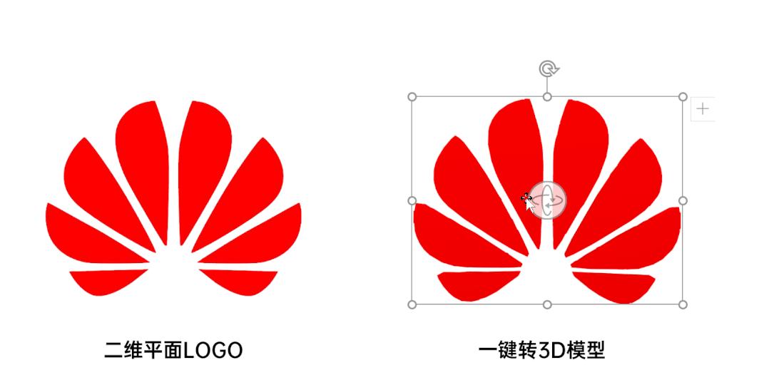 ppt为什么没有3d功能,ppt3d选项