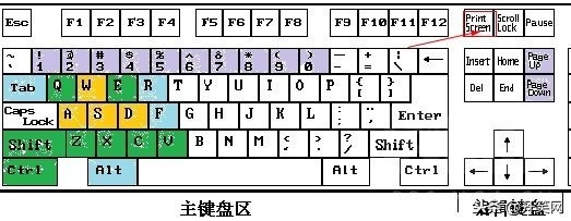 绝地求生大逃杀吃鸡,吃鸡三大技巧绝地求生