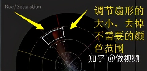 psprae鎬荤粨,psprae閮芥湁鍝簺鍐呭