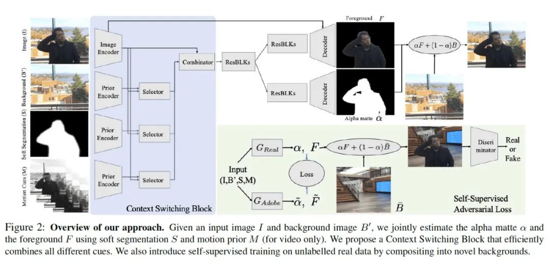 直播背景怎么做虚拟场景素材,手机直播虚拟背景用什么软件
