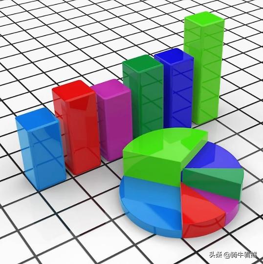 股票换手率越高是不是越好,股票的换手率高好吗