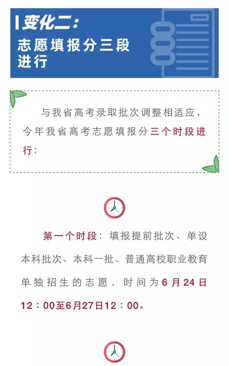 陕西二三本合并时间,陕西二本合并对高考有影响吗