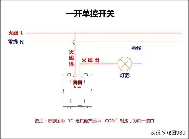 四个单双控控制四盏灯,单开多控开关接线方法
