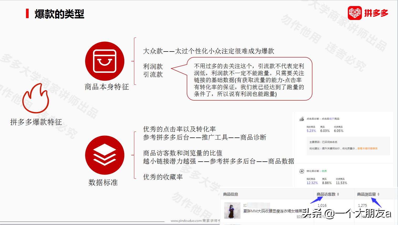 拼多多新手如何做商品分析,拼多多如何做同行数据分析