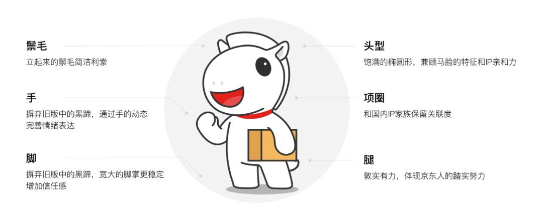 京东印尼站和京东印尼官方店,京东印尼站网址是什么