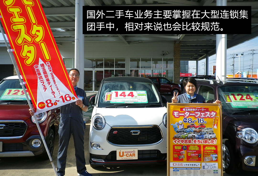 最新二手车平台内幕深度揭秘,二手车平台内幕深度揭秘