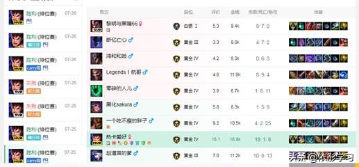 盖伦超强玩法之相位猛冲职业赛,盖伦上单教学打法思路教程