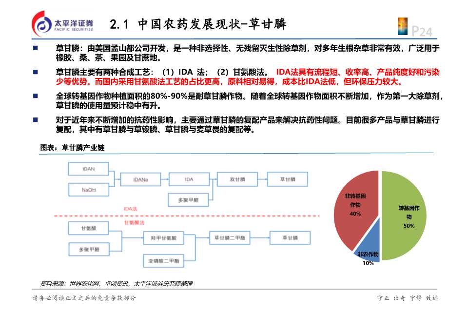 化工行业投资逻辑,2024年农药化工行业现状和前景