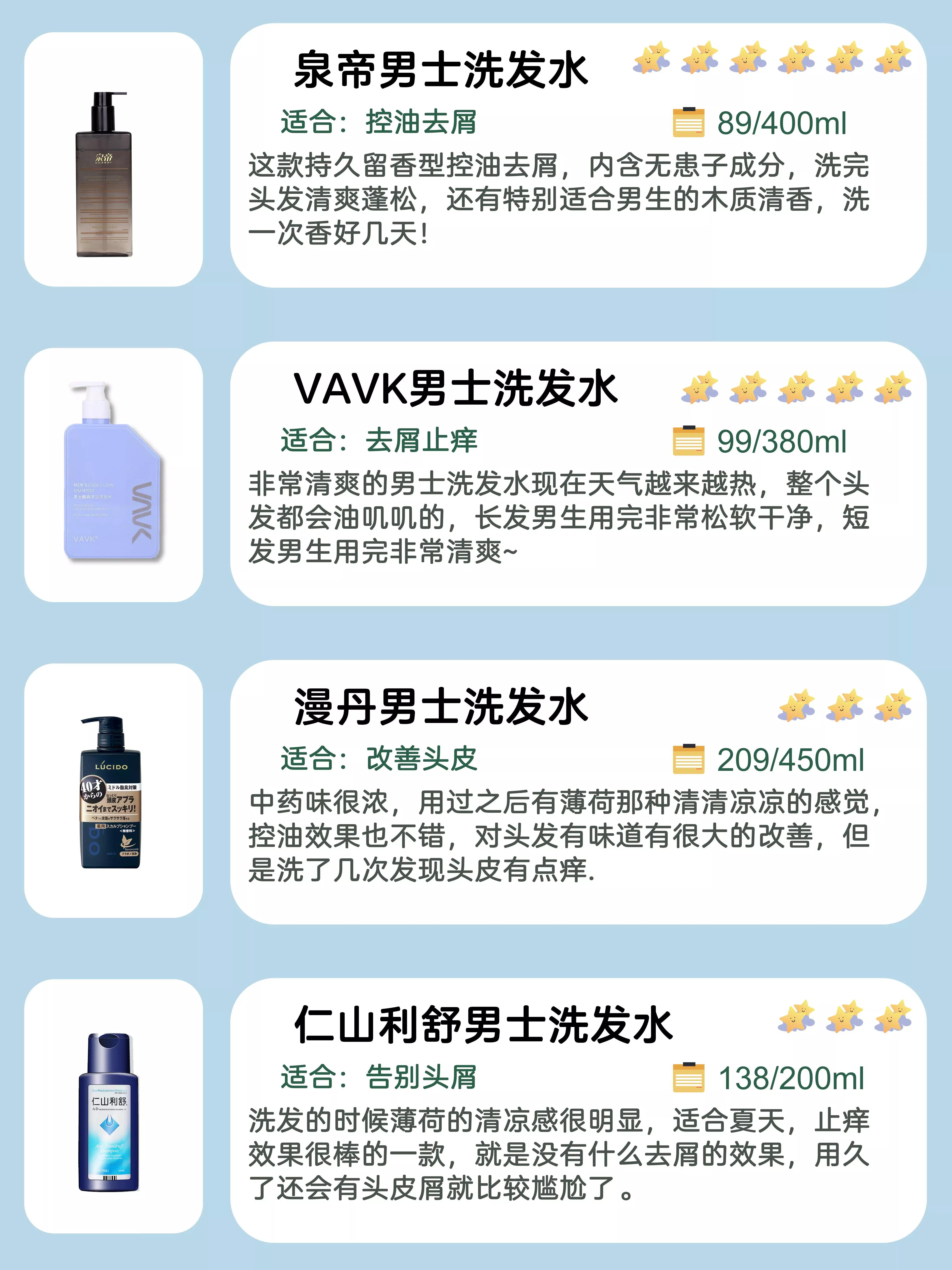 十大男士去屑控油不伤头皮洗发水,控油去屑的男士洗发水推荐