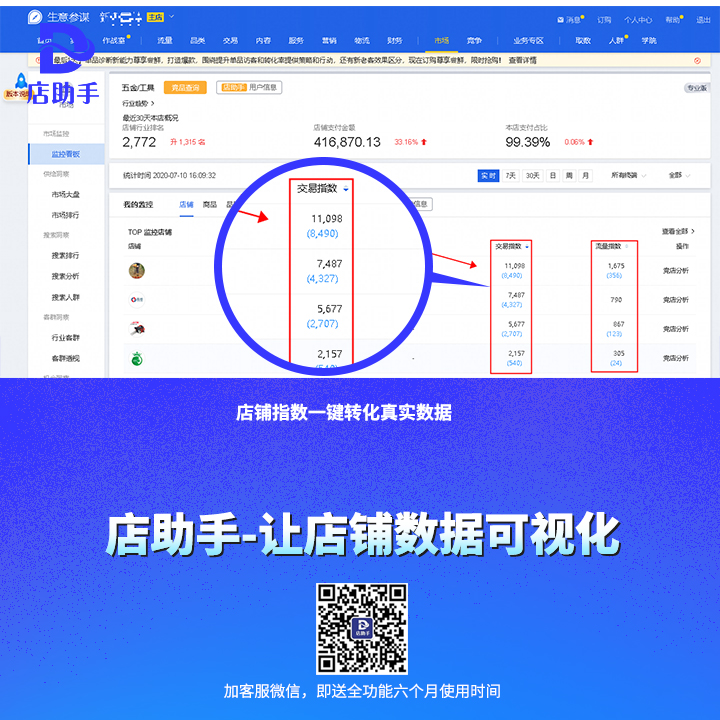 每日一推-店助手插件