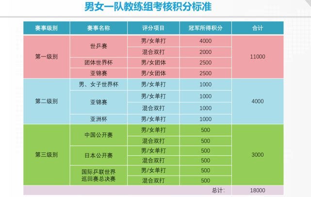 操碎了心还得不到认可,操碎了心还是一文不值
