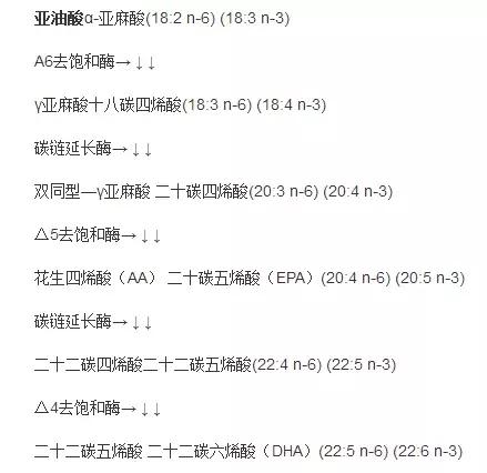 孕期哺乳期补充dha有多重要,孕妇哺乳期间有必要吃dha吗