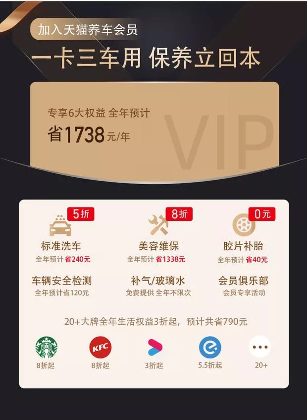 大战618：猫虎狗4800家门店参战，小保养价格却上来了？