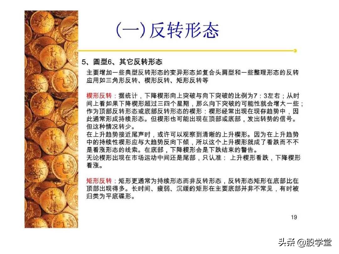 股票经典技术图形集锦,股票k线形态图解大全视频