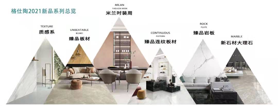 格仕陶瓷砖价格高吗,格仕陶瓷砖属于什么档次