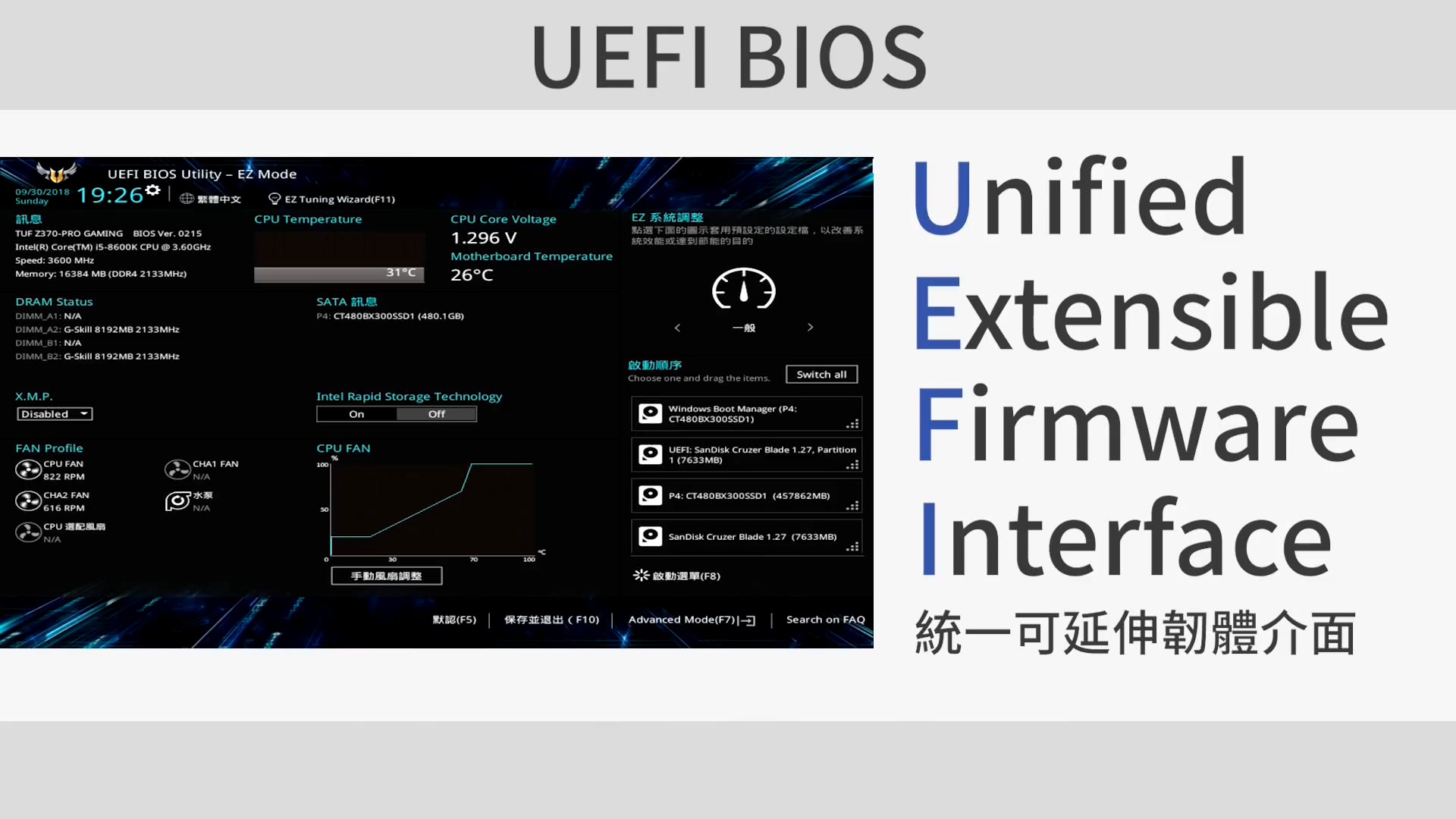 bios和uefi之间有什么区别,电脑bios的csm和uefi区别