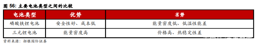 比亚迪逆袭之路告诉我们什么,比亚迪最新解析