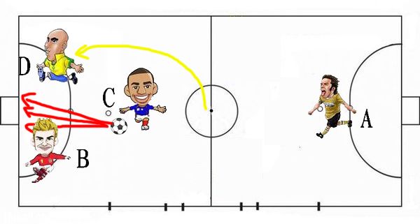 不能错过的球场,不容错过的球场