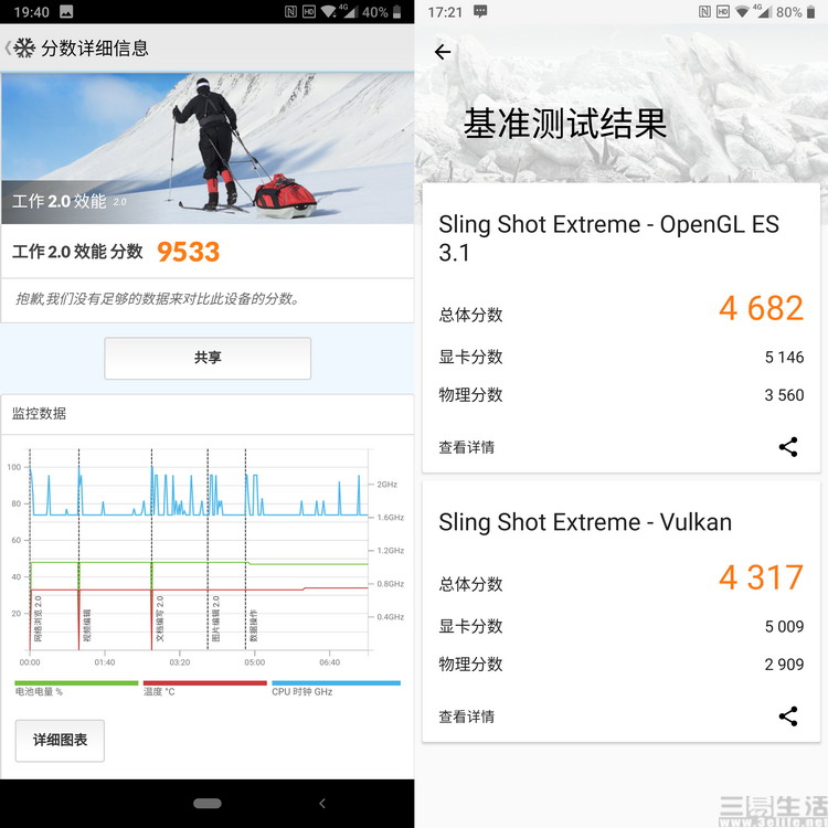 nokia9pureview音质,nokia9pureview照片处理